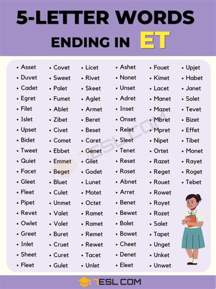 List of 5 Letter Words Ending With 'aet'