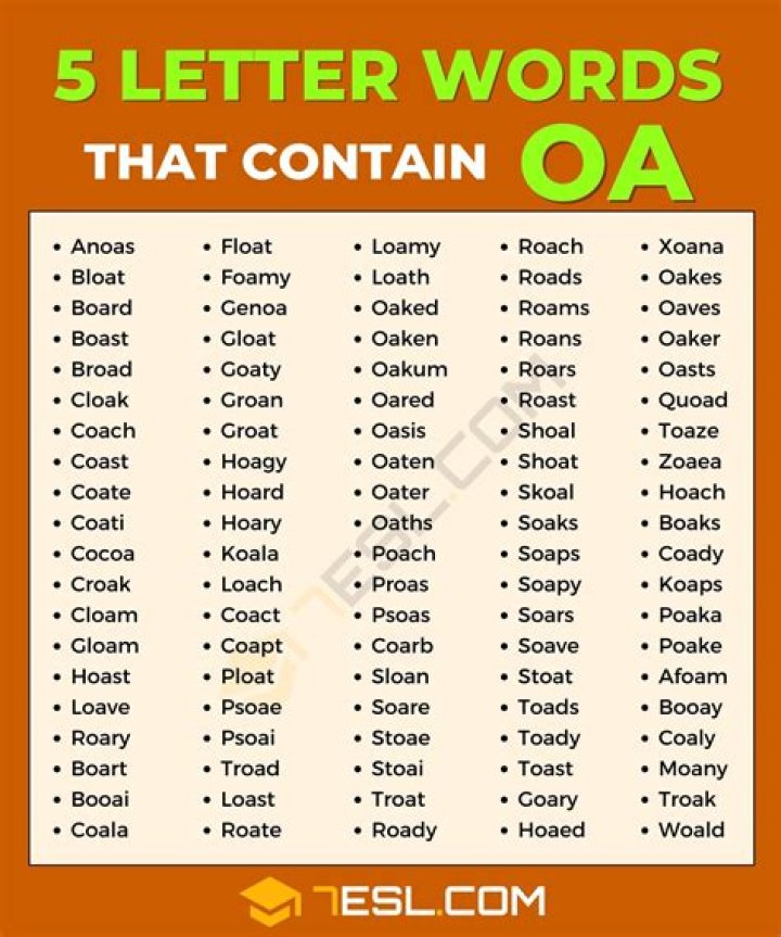 List of 5 Letter Words Ending With 'enth'