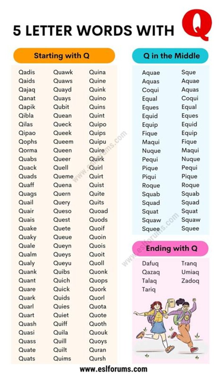 List of 5 Letter Words Starting With 'qui'