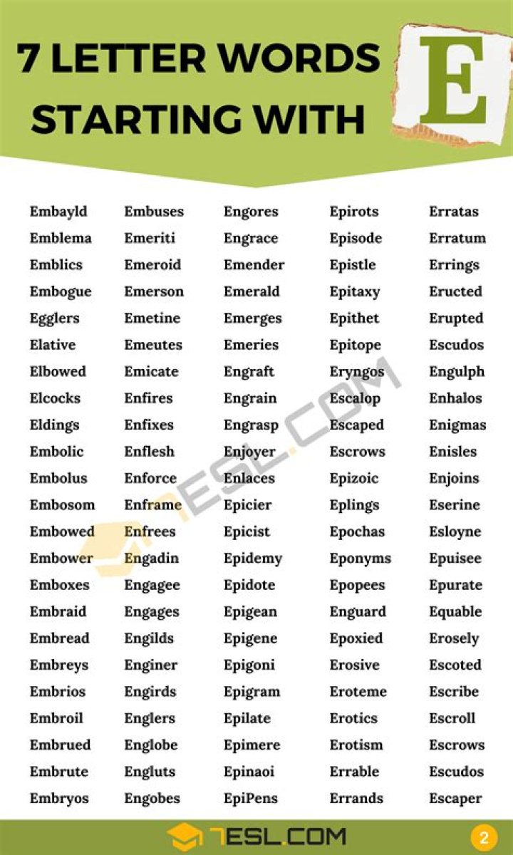 List of 7 Letter Words Starting With 'ex'