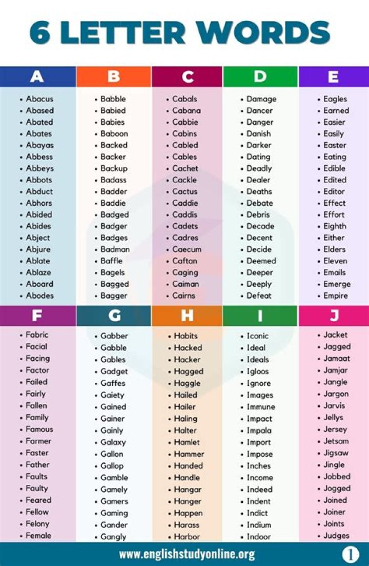 List of 7 Letter Words Starting With 'mar'