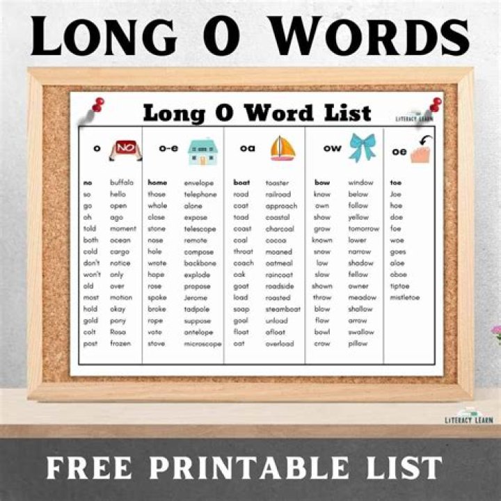 List of Words Containing 'out'