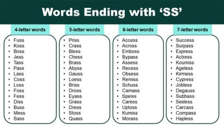 List of Words Ending With 'que'