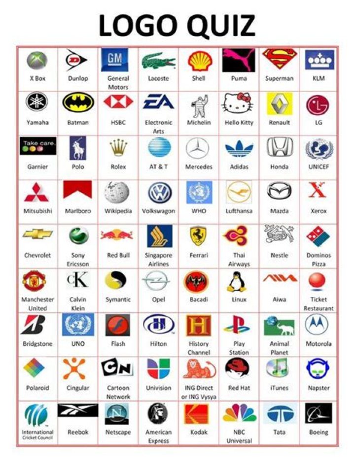 Logo Quiz Brand Test Level 2 • Game Solver
