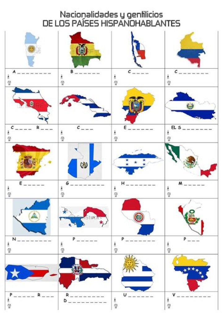 Los paises hispanohablantes Quiz