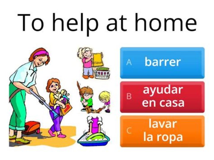 Los Quehaceres Quiz