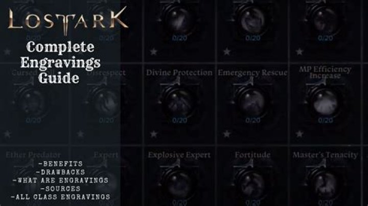 Lost Ark Engravings Guide (March 2022)