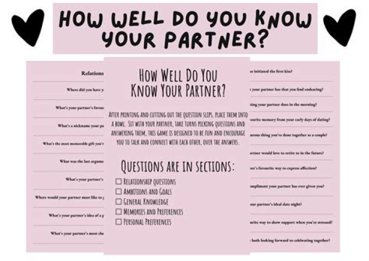 My favourite thing about my partner is his/her …. People Say : Answers