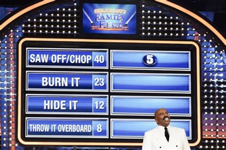 Name A Drink You Might Have In The Morning. Fun Feud Trivia Answers