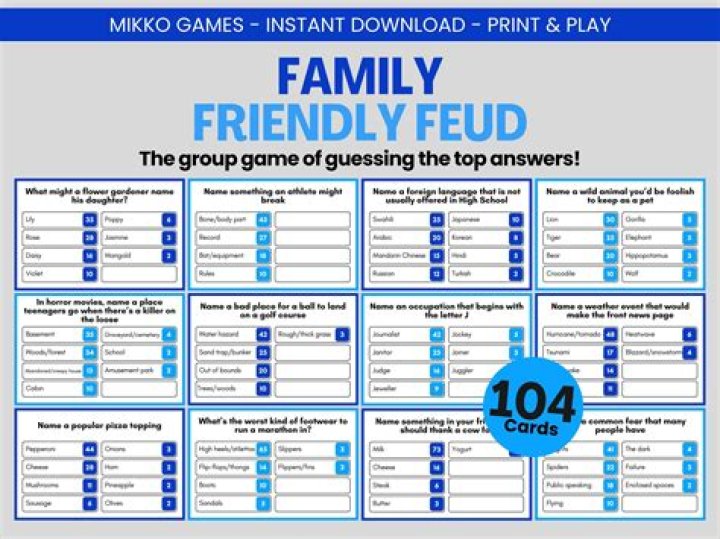 Name Something That Might Get Rained Out Fun Feud Trivia Answers