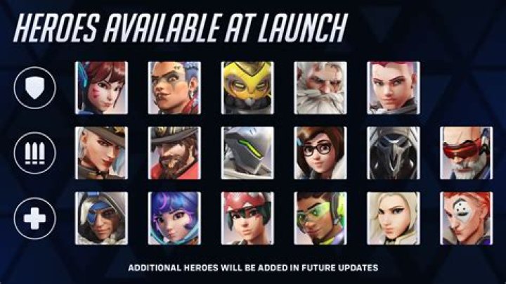 Overwatch 2 Support Heroes Tier List: All the Support Characters Ranked