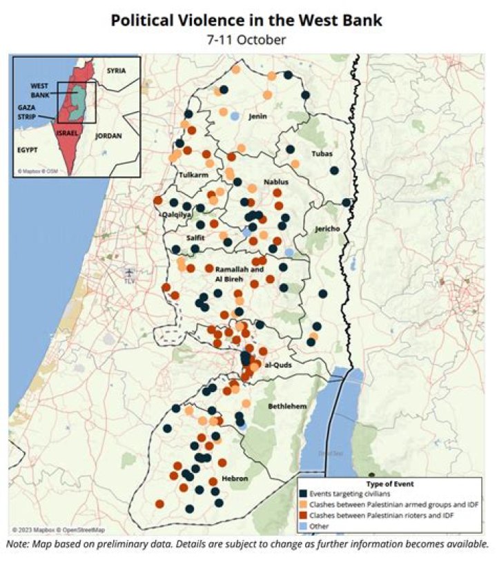 Palestine in Christ's Time Quiz
