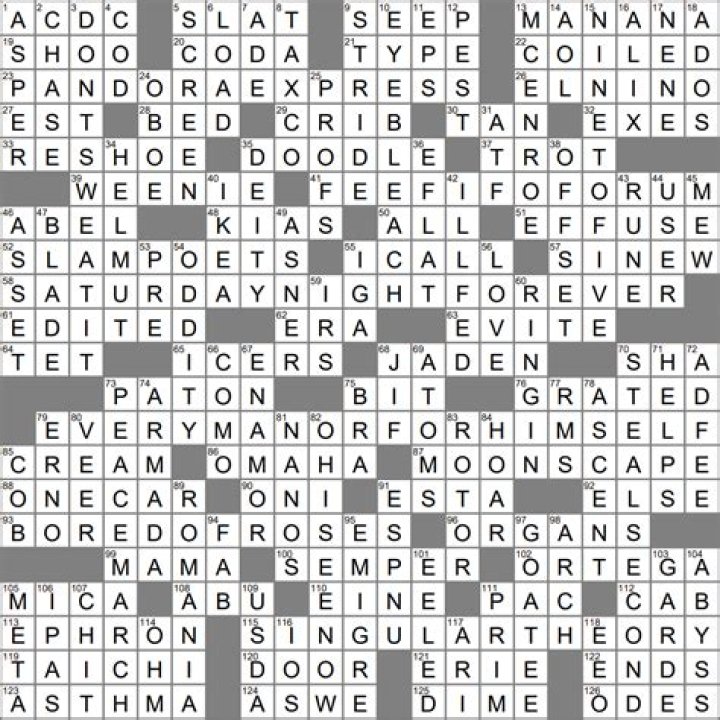 Paper pushers? Crossword Clue