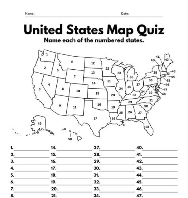 Period 5 Map Test: Nation States Quiz