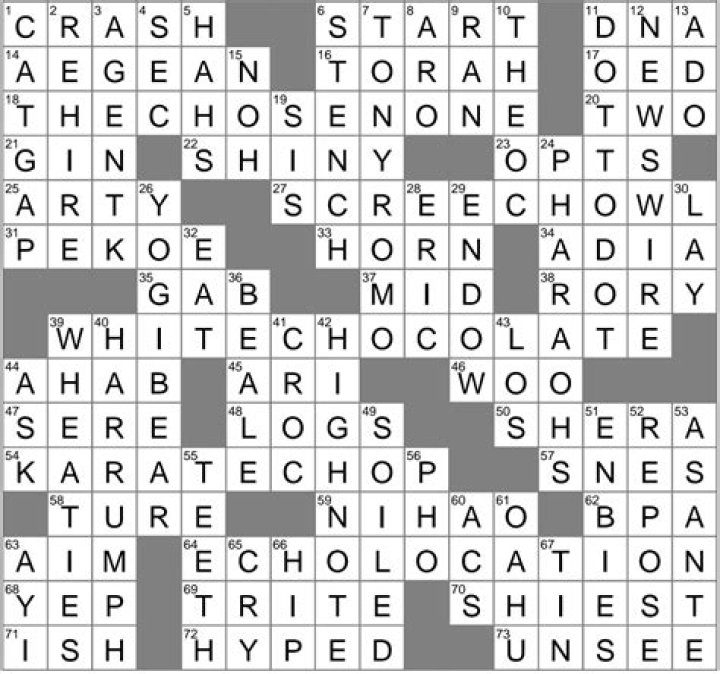 Plant fluid crossword clue answer