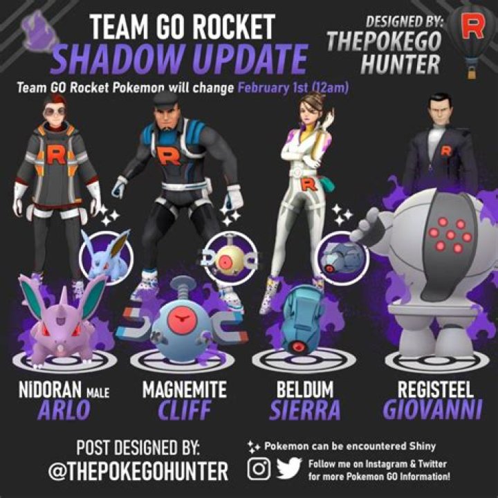 Pokemon Go Arlo March 2023 Shadow Pokemon Lineup