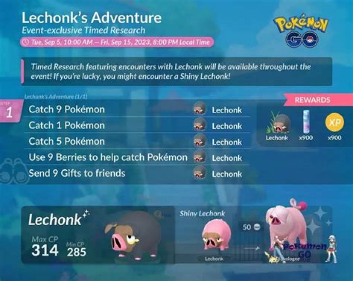 Pokémon GO Lechonk shiny rate, what are the odds of catching shiny Lechonk?