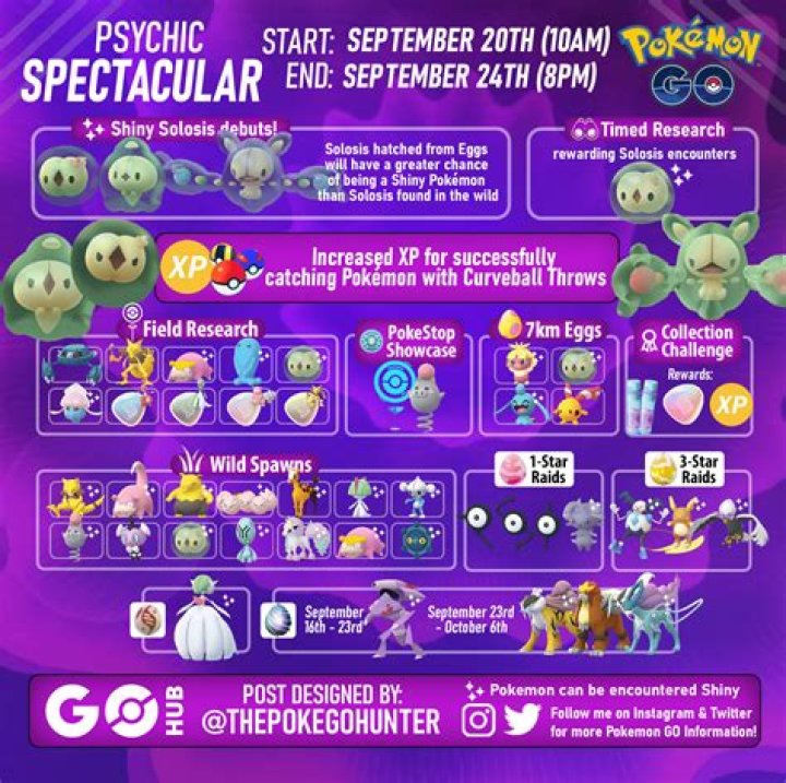 Pokémon GO Psychic Spectacular Field Research tasks and Collection Challenges