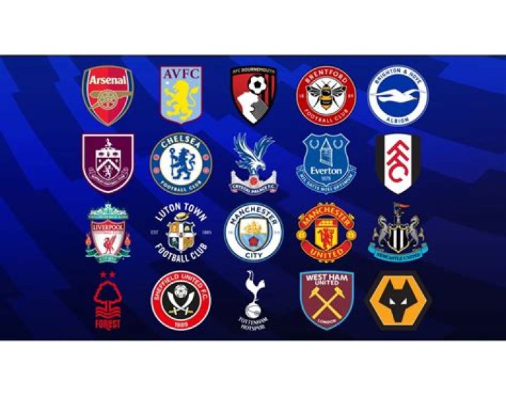 premier league teams Quiz