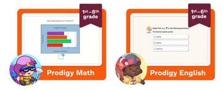 Questions and Answers for Prodigy Math Game on AppGamer.com