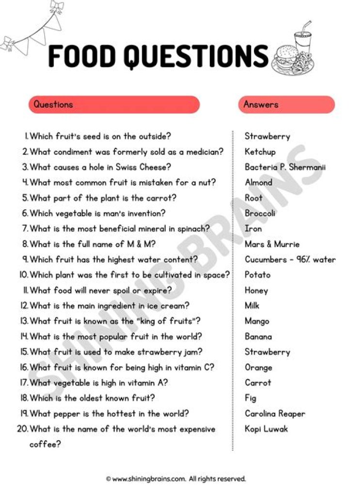 Questions and Answers for Travel Town on AppGamer.com