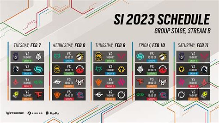 Six Invitational 2023: Groups, Schedule, Talent and more