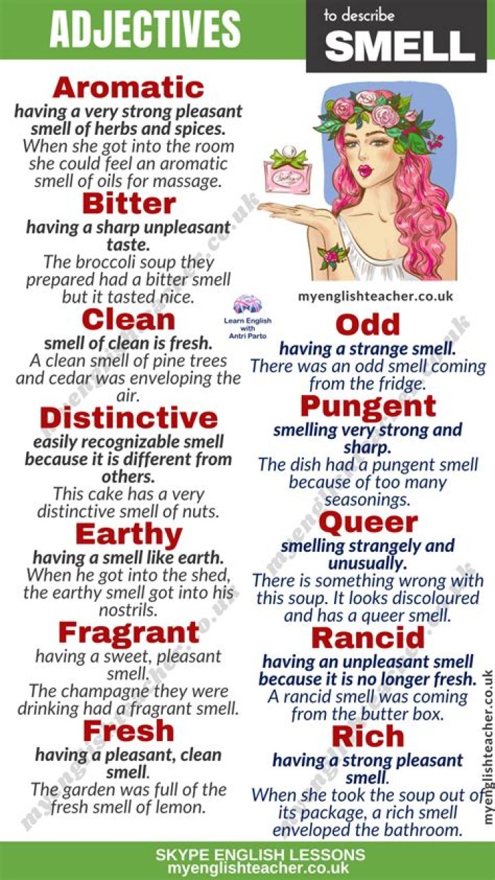 Smoke and smell in a small crowded room Figgerits Answer