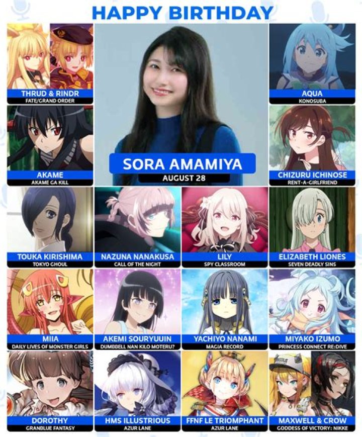 Sora Amamiya - MobyGames