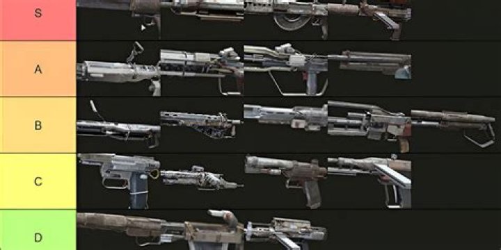 Splatoon 2: What Are The Best Guns To Use