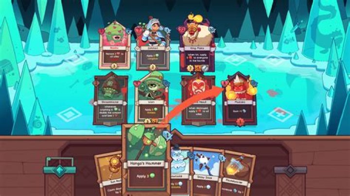 The Best Rogue-like-deckbuilder Games for Playstation 5