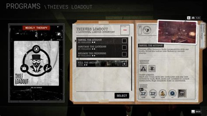 The Outlast Trials – Ranking Explanatory Guide
