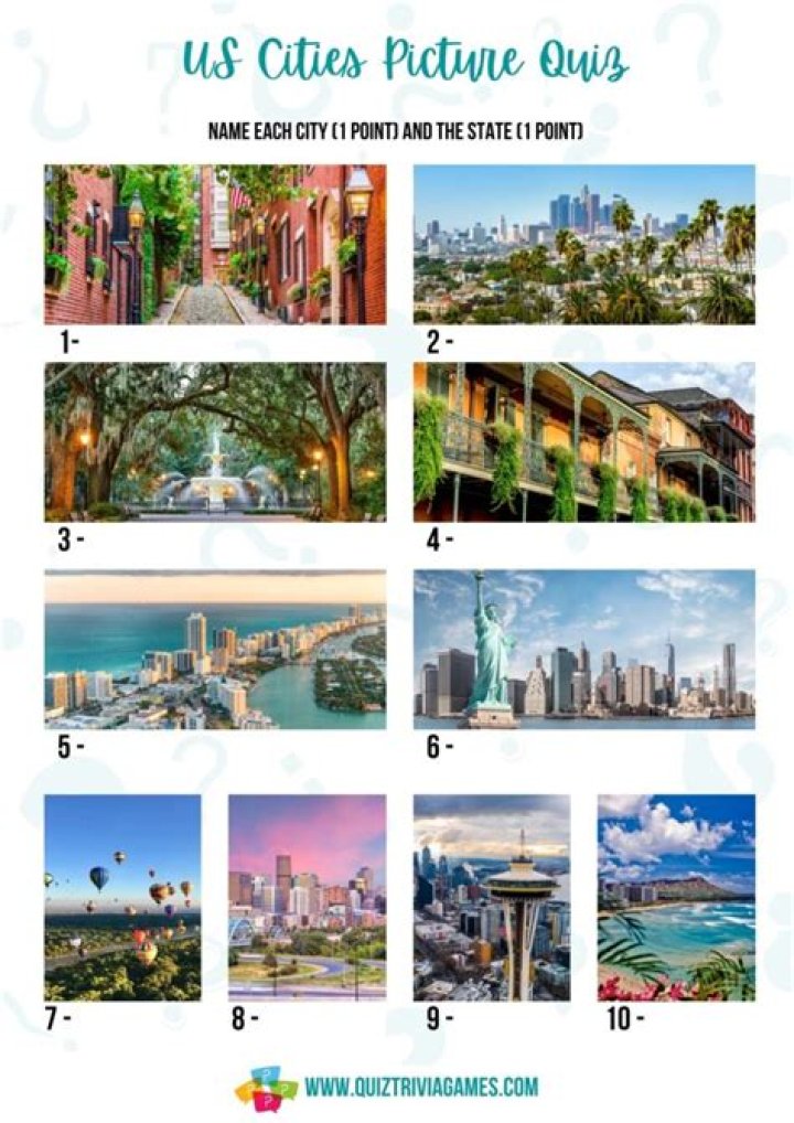 Top 100 US Cities Quiz