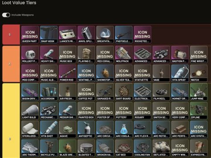 Top Maps For Rare Weapons & Items Loot