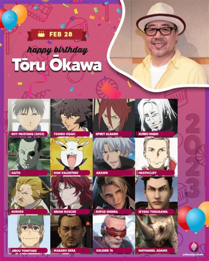 Toru Okawa - MobyGames
