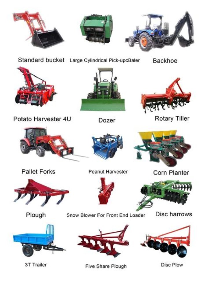Tractor Parts Quiz