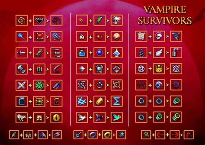 Vampire Survivors – An Alternative Build Guide