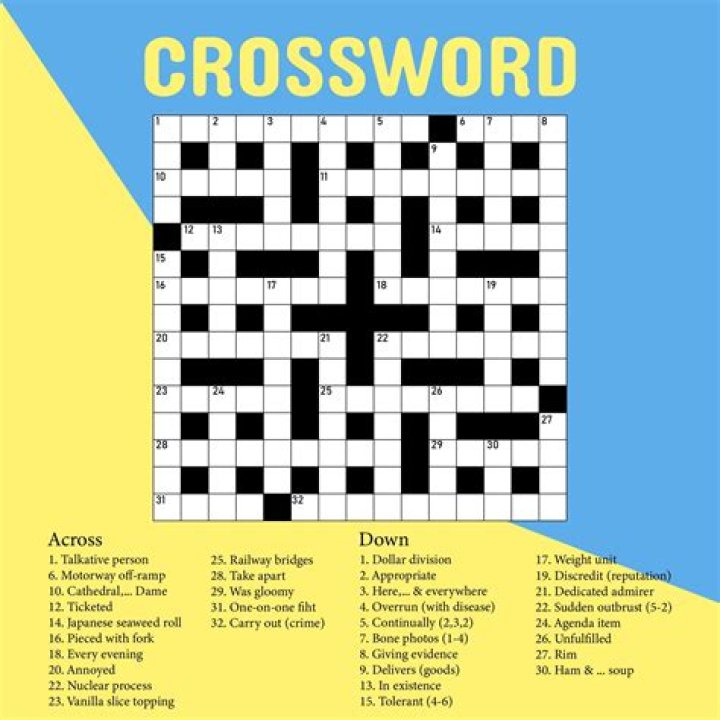 Very clear, as some images Crossword Clue