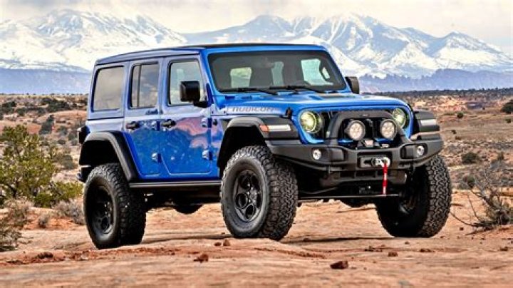 What's the best off-road car in NFS heat?