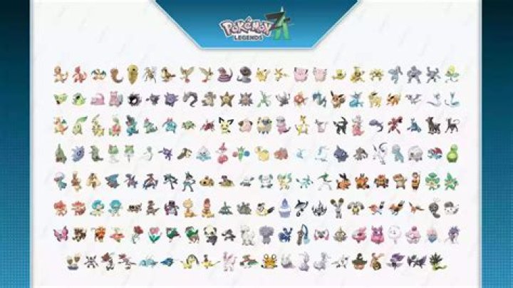What Pokémon is 900 in the Pokédex?