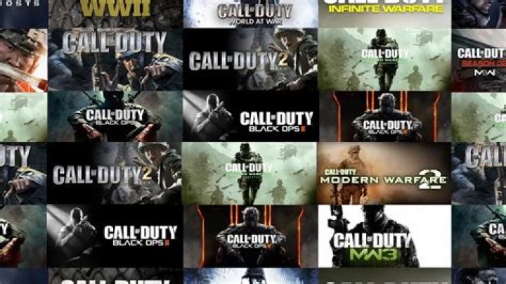 Which Call of Duty has the most active players?