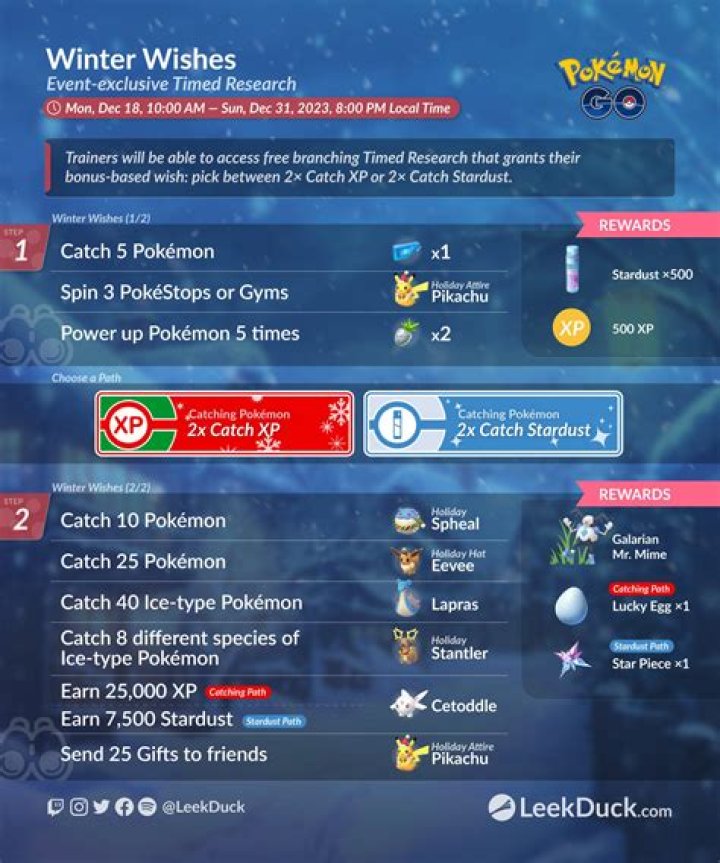 Winter Wishes Branching Quest Timed Research Pokemon Go