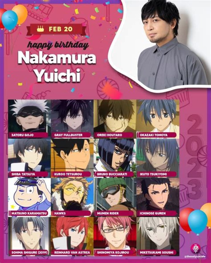 Yuichi Nakamura - MobyGames